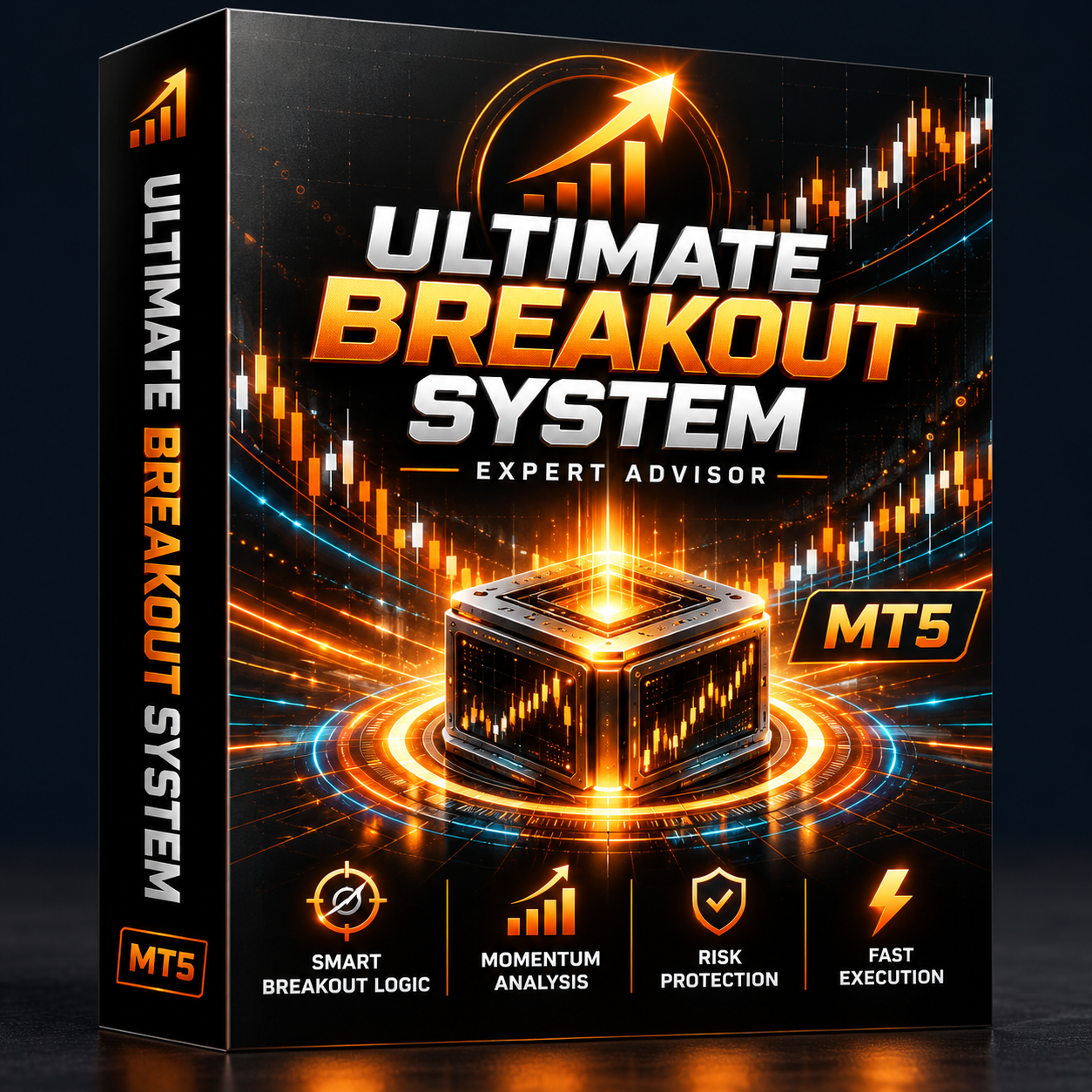 Ultimate Breakout System — Breakout & Momentum Trading